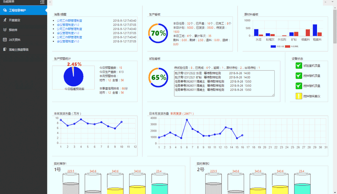 建设工程信息化—如何解决混凝土搅拌站生产资料管理常见问题?
